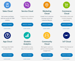 Salesforce Products