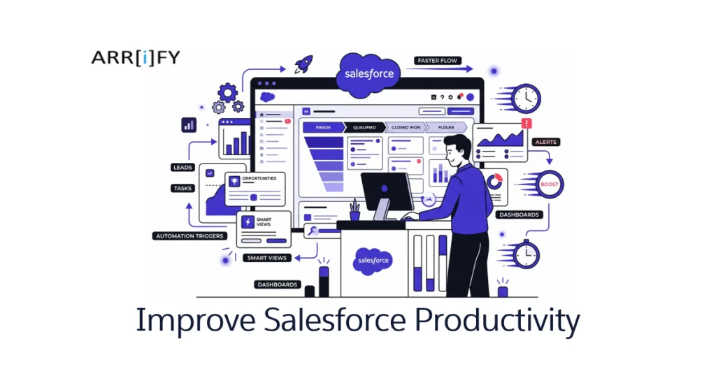 Feature-image-of-Improve-Salesforce-Productivity