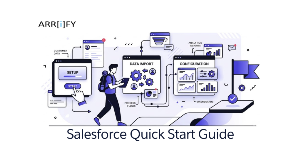 Salesforce Quick Start Guide - Setting up CRM relationships
