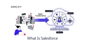 What-Is-Salesforce