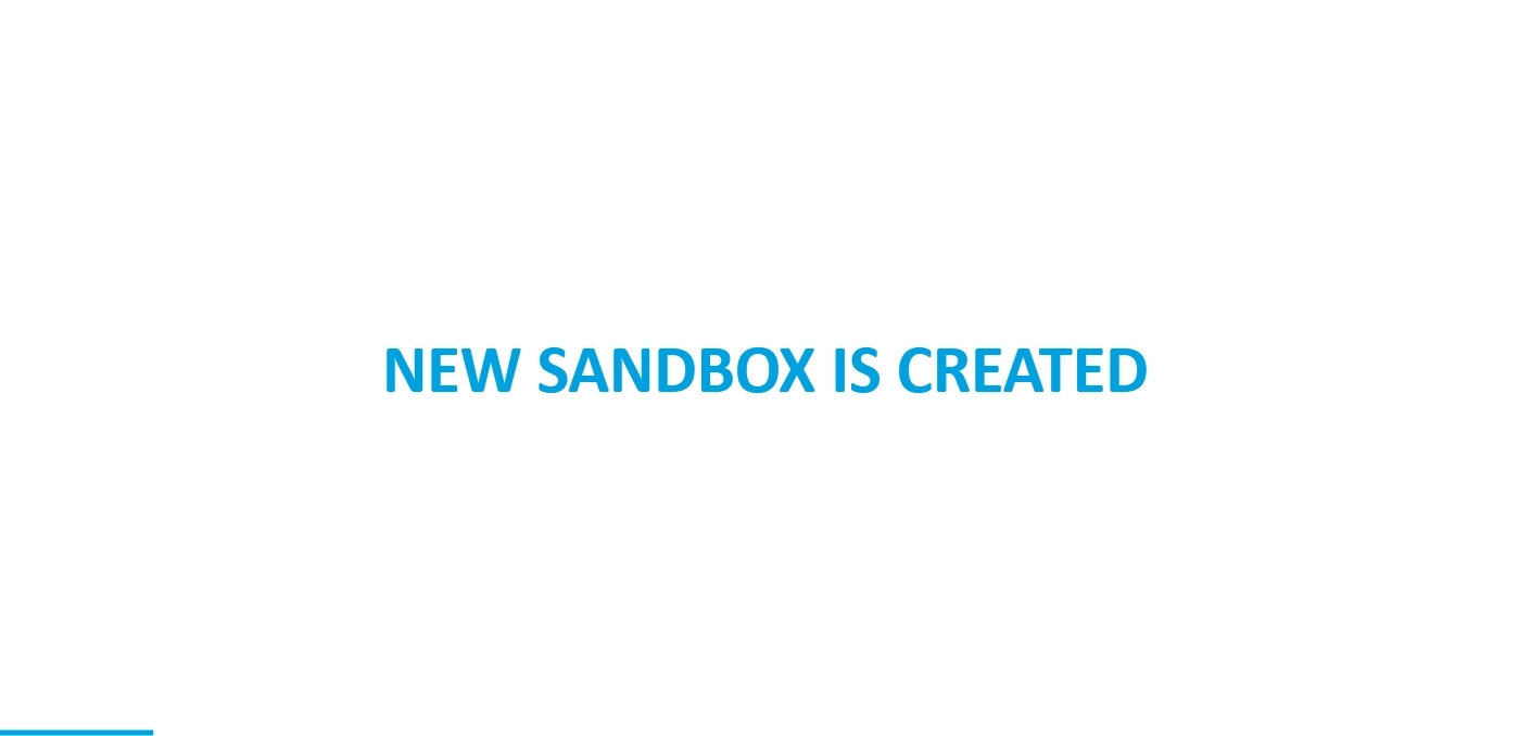 Monitoring Salesforce sandbox creation progress until Active status