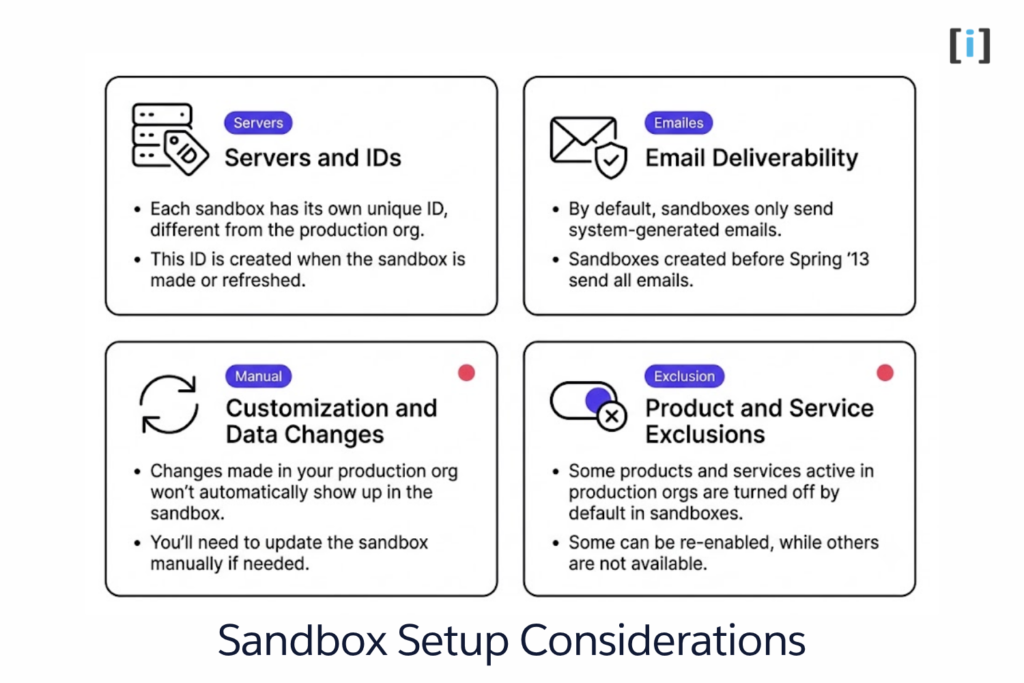 Sandbox Setup Considerations