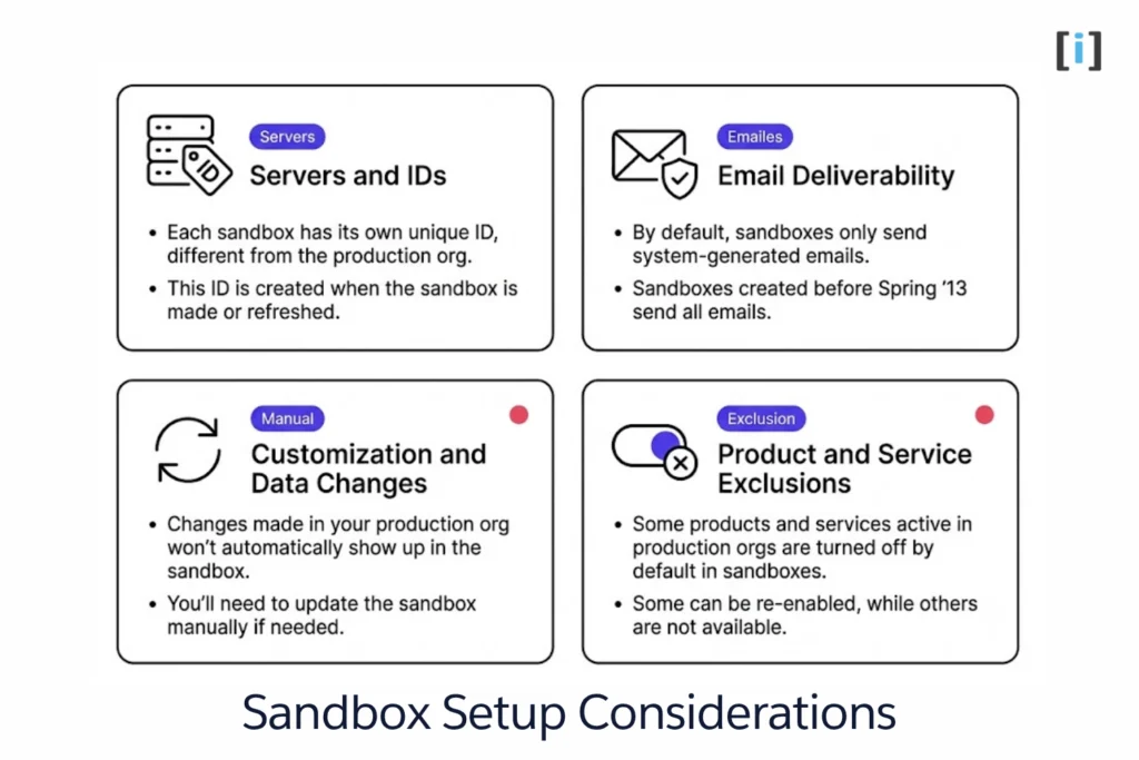 Salesforce sandbox setup considerations checklist covering email deliverability, server IDs, and data settings