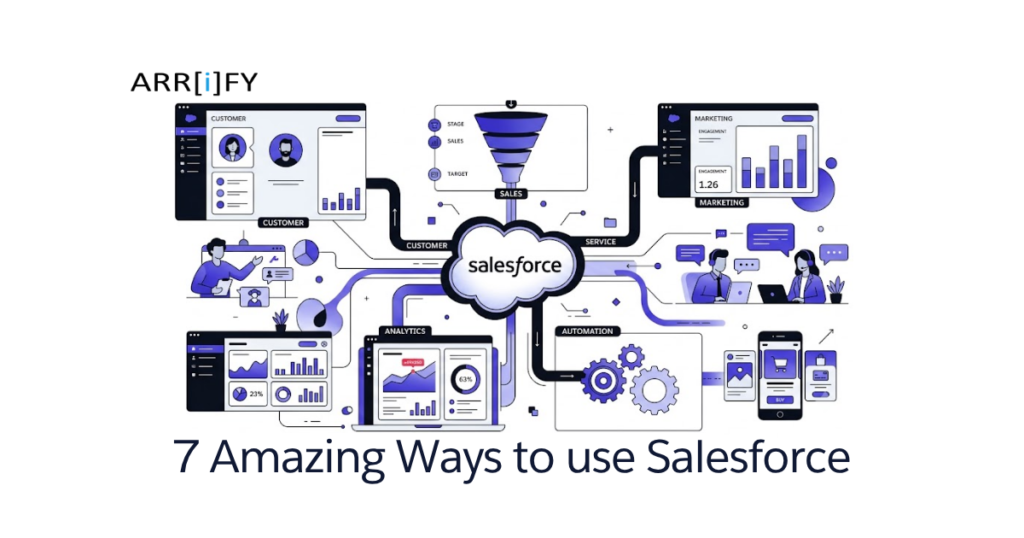 7 Amazing Ways to use Salesforce