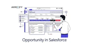 Salesforce Opportunity guide diagram illustrating Sales Cloud deal tracking, pipeline stages, related accounts, and revenue forecasting.