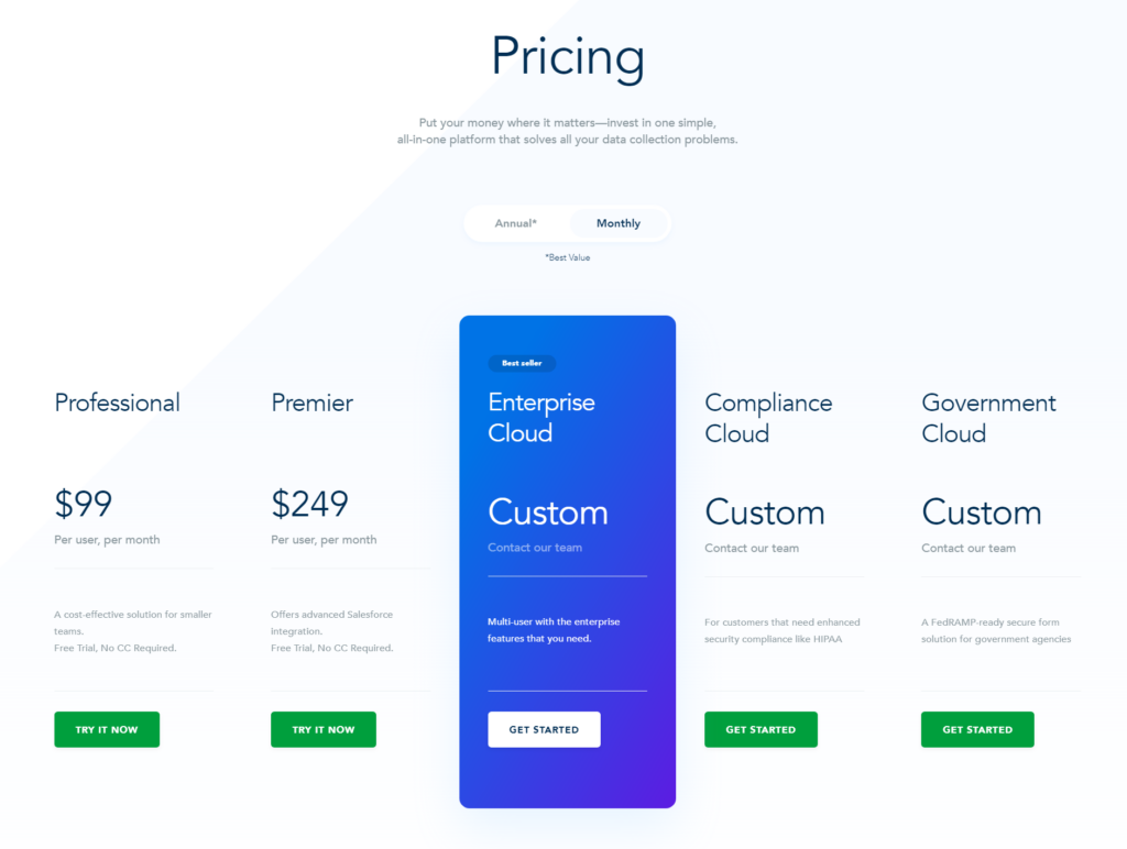 formassembly cost/pricing