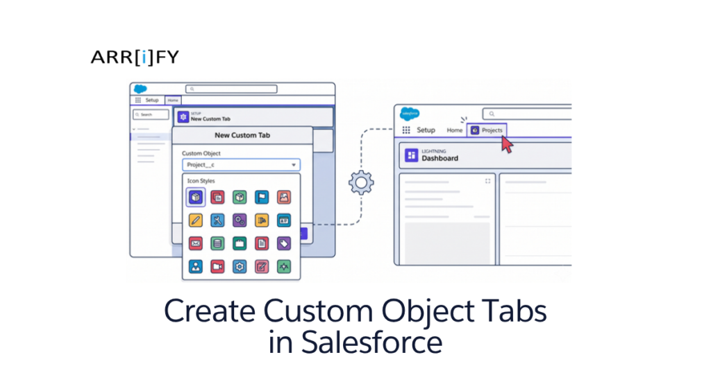 Feature Image of How to Create Custom Object Tabs in Salesforce Lightning 1