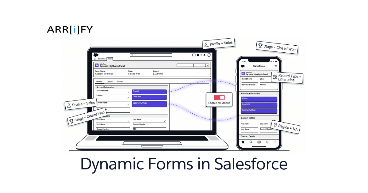 Dynamic Forms in Salesforce: Setup, Visibility Rules & Guide - Arrify