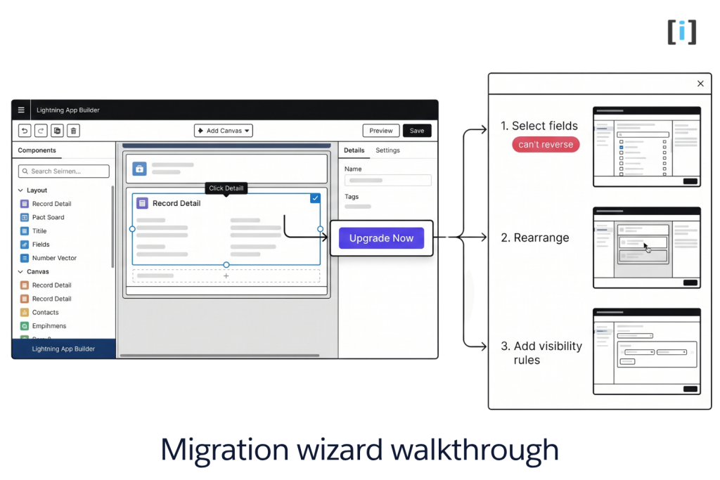 How to Migrate Page Layouts to Dynamic Forms in Salesforce