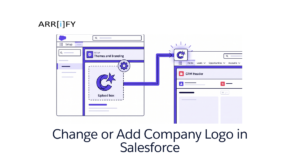 Feature image of Change or Add Company Logo in Salesforce 1