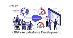 Feature image of Offshore Salesforce Development
