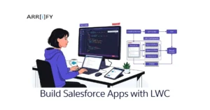 Complete guide to building modern Salesforce apps with Lightning Web Components