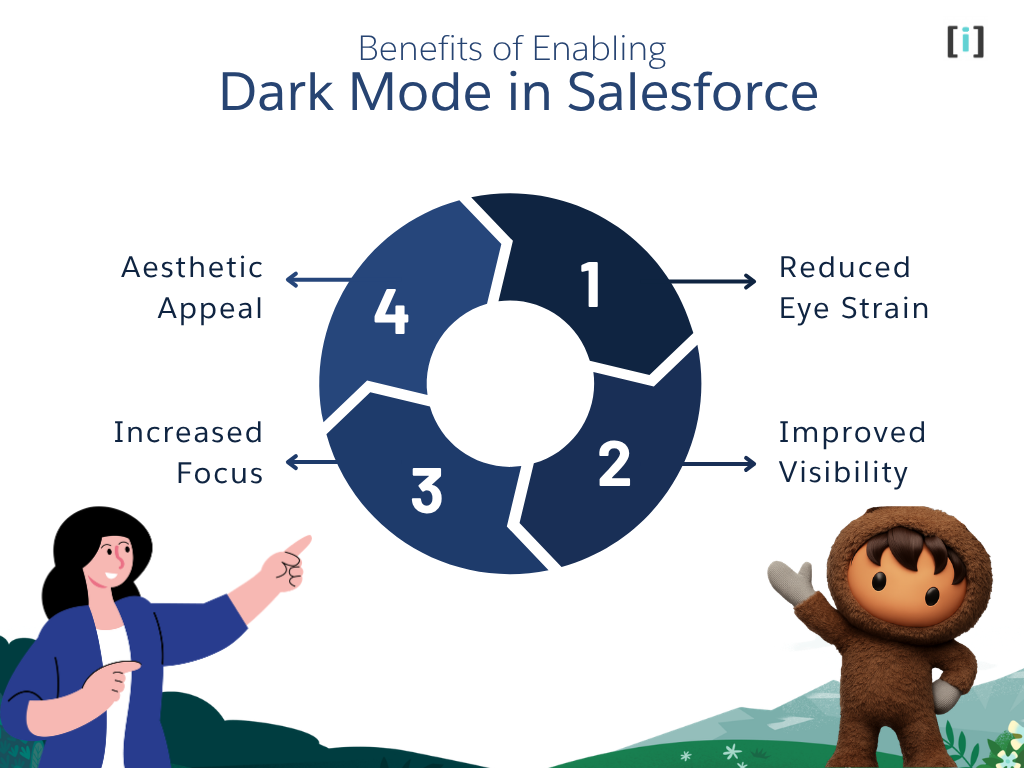 Benefits of Enabling  Dark Mode in Salesforce