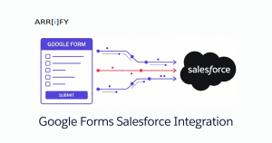 Feature Image of Google Forms Salesforce Integration