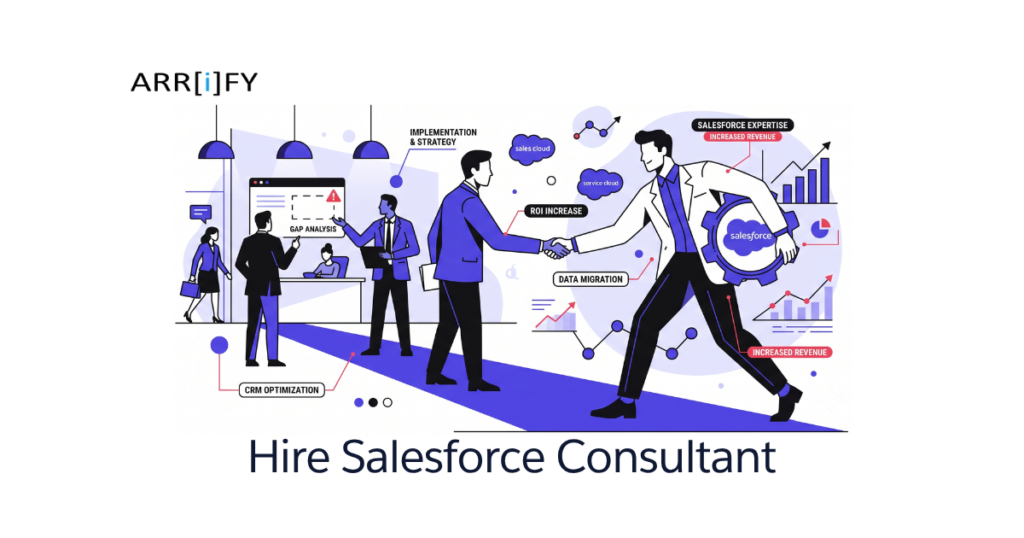 Feature image of Hire Salesforce Consultant