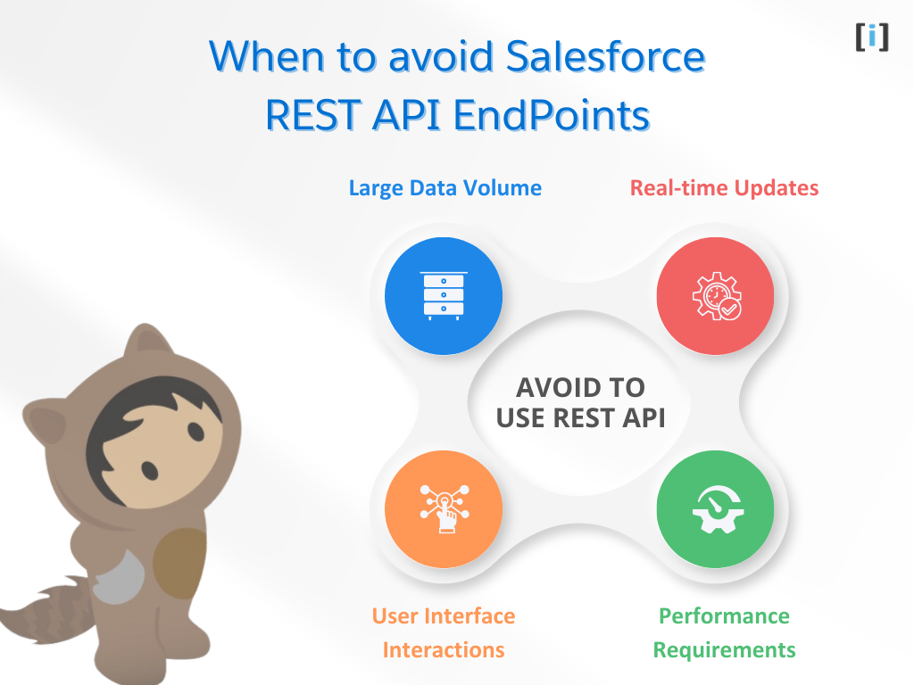 When to avoid Salesforce REST API EndPoints