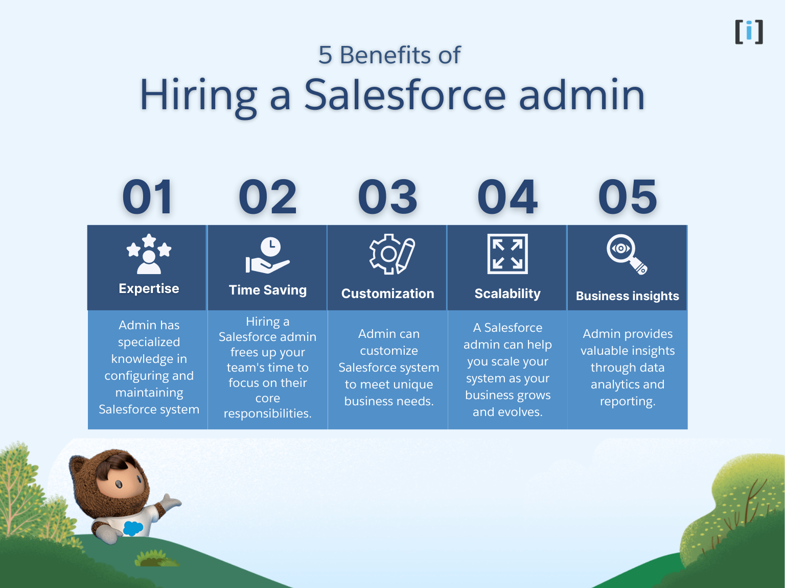 Benefits of hiring a Salesforce admin