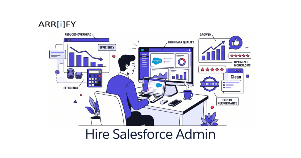 Complete guide to hiring a skilled Salesforce Administrator for business CRM management