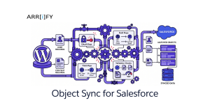 Feature image of Object Sync for Salesforce