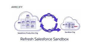 Feature image of How to Refresh Salesforce Sandbox A Step by Step Guide 1
