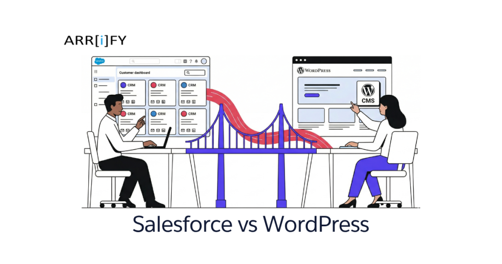 Feature Image of Salesforce vs WordPress Features Pricing Capabilities Compared 1