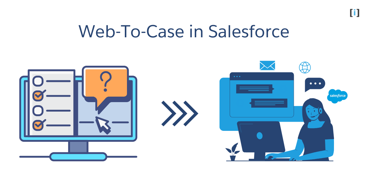 Featured Image Salesforce Vs WordPressWeb To Case in Salesforce