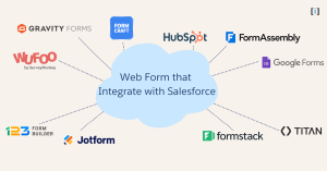 Featured Image Web Form that Integrate with Salesforce 2