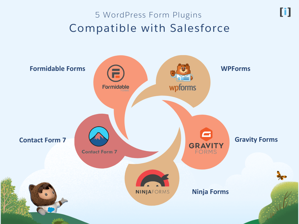 V2 Best WordPress Form Plugins Compatible with Salesforce 1