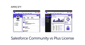 Feature Image of Salesforce Community vs. Plus License