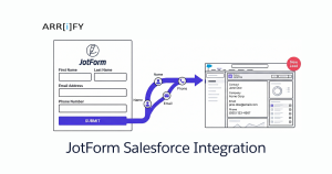 Feature Image of JotForm Salesforce Integration 1