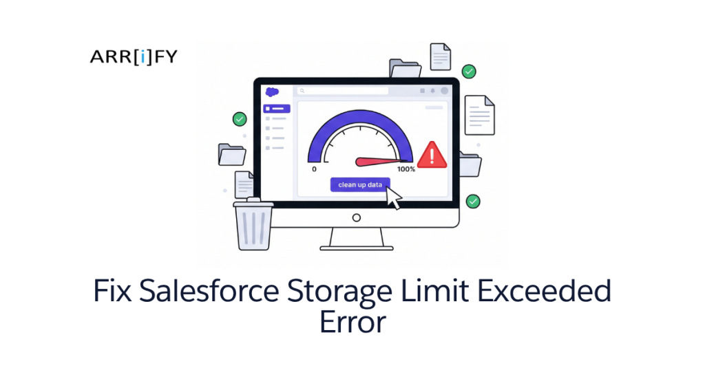 Feature Image of How to Fix the Data Storage Limits Exceeded Error in Salesforce 1