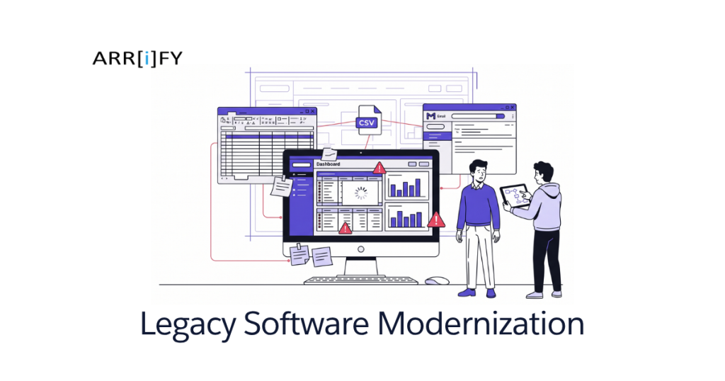 Feature image of Legacy Software Modernization
