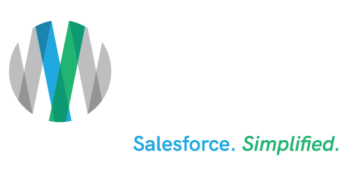 Ad Victoriam Solutions Logo