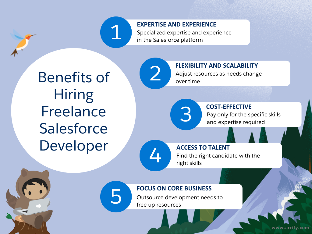 Benefits of Hiring a Freelance Salesforce Developer
